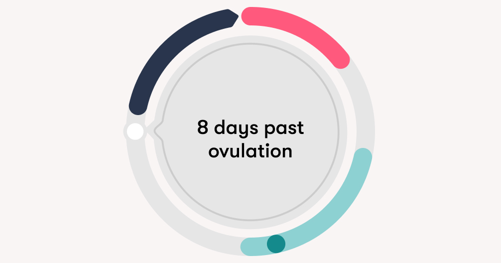 Internetda qasam ichish porno Yunoniston va Rim imperiyasida jinsiy aloqa